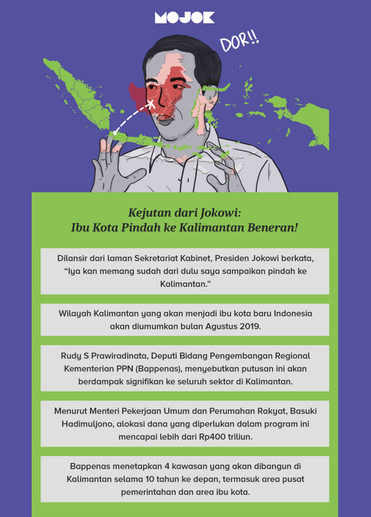 Kejutan Dari Jokowi Ibu Kota Pindah Ke Kalimantan Beneran Mojok Co