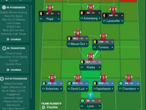 Mencari Keseimbangan Skuat Arsenal di FM 2020