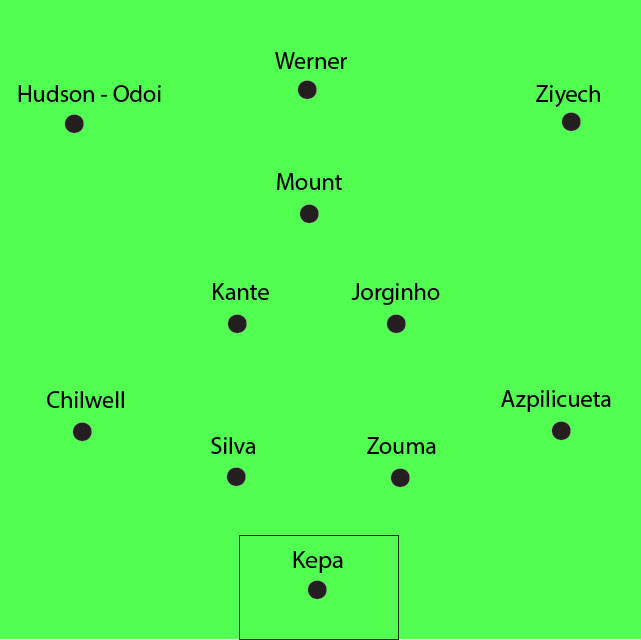 Chelsea Formation.jpg