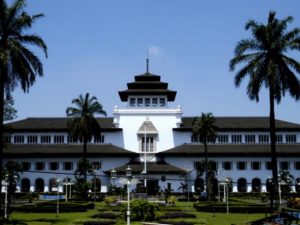 Penggunaan Kata ‘Aing’ dalam Bahasa Sunda untuk Pemula