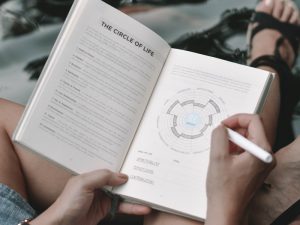 Mencorat-coret Buku Bacaan Itu Nggak Salah, Justru Wujud Kreatif dan Kritis