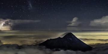 Panduan Arah Mata Angin di Jogja Berdasarkan Landmark untuk Wisatawan