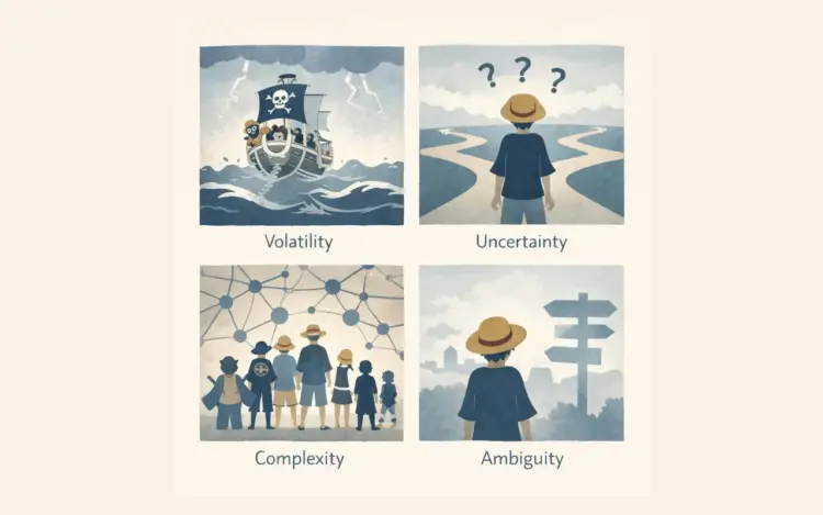 Menyelami Makna VUCA Melalui Petualangan Dunia One Piece