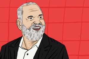 Harvey Weinstein, Predator dari Hollywood