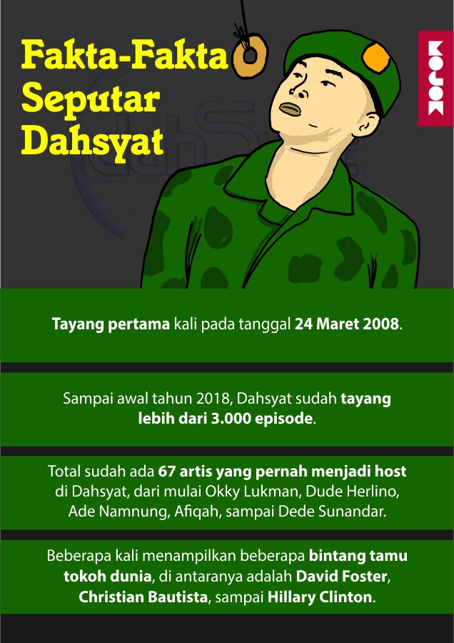 Infografik-Dahsyat-Hina-TNI-MOJOK.CO