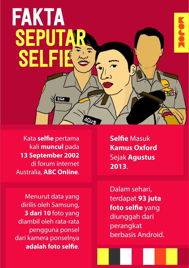 Infografik-Fakta-Seputar-Selfie-MOJOK.CO