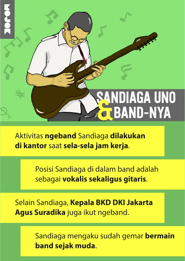 Infografik Sandiaga Uno dan Band MOJOK.CO