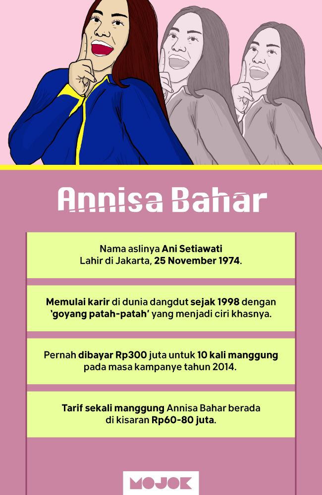 Infografik-Nafkah-Annisa-Bahar-MOJOK.CO