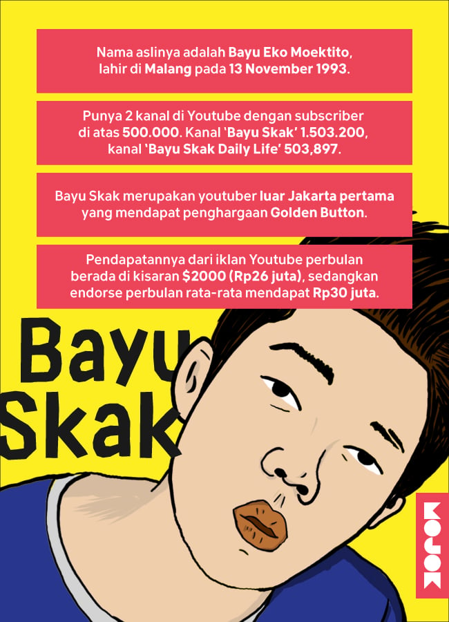 Infografik-Nafkah-Bayu-Skak-MOJOK.CO