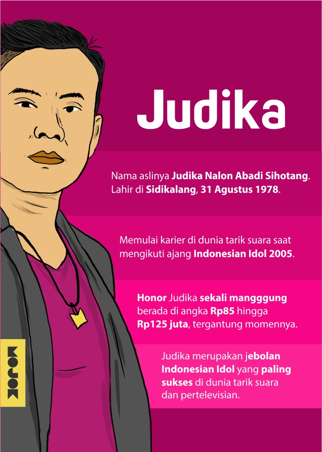 Infografik-Nafkah-Judika-MOJOK.CO
