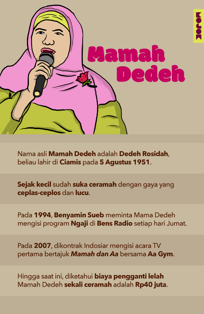 Infografik-Nafkah-Mamah-Dedeh-MOJOK.CO