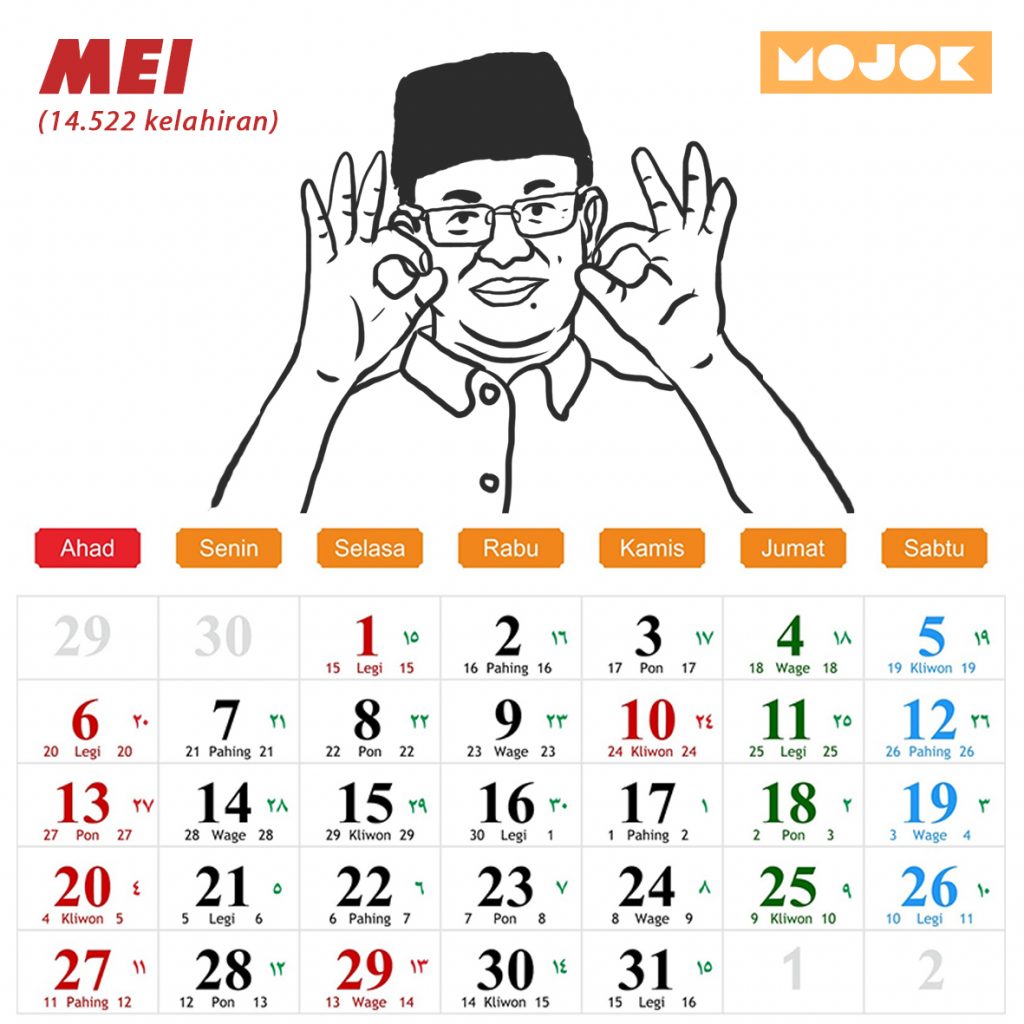 Inilah Daftar Bulan Kelahiran yang Paling Banyak Dimiliki Orang - Mojok.co