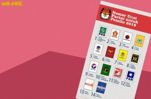 Nrawang Nasibe Parpol Peserta Pemilu 2019 Saka Othak-Athik Gathuk Nomer Urute