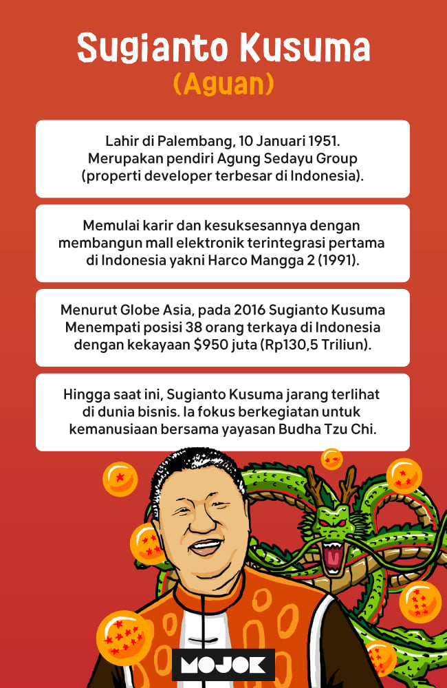 Infografik-Nafkah-Sugianto-Kusuma-MOJOK.CO