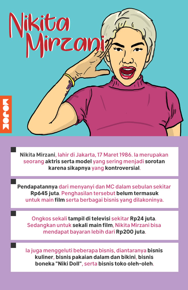 Infografik-Nafkah-Nikita-Mirzani-MOJOK.CO