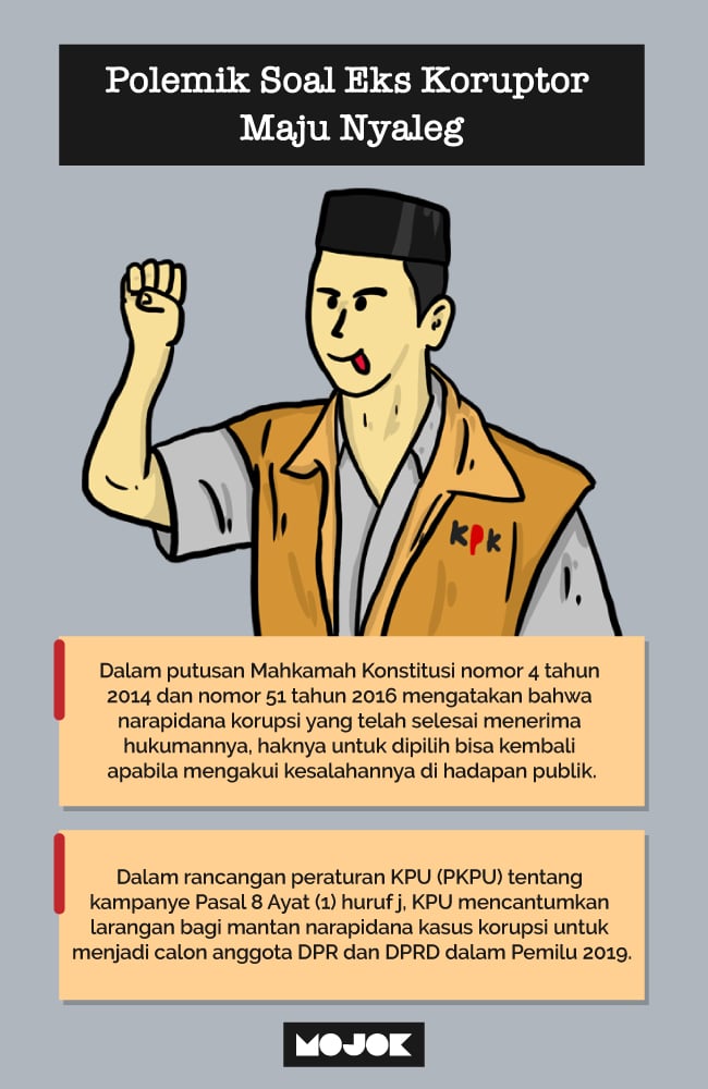 Rencana KPU Melarang Mantan Koruptor Nyaleg Ditentang Oleh DPR, Bawaslu ...