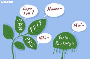 PDIP, PAN, dan PKS: Partai Berkarya Bukan Saingan!