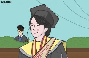 Mahaberat Hidup Aktivis Mahasiswa Selepas Wisuda