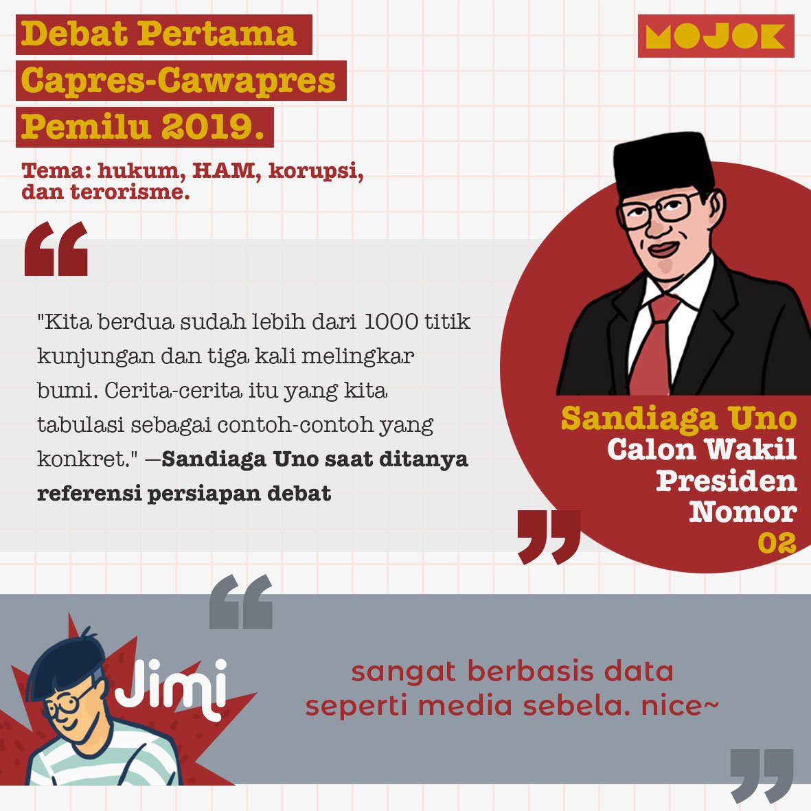 Https Mojokco Red Rame Kilas Jokowi Kaget Ketika Dikasih Tahu Ada Guru Honornya Cuma Rp300 Ribu 2019 01 12t001229z Https Mojokco Wp Content Uploads 2019 01 Jokowi Kaget Kilas Infografis Webjpg Jokowi Kaget Kilas Infografis