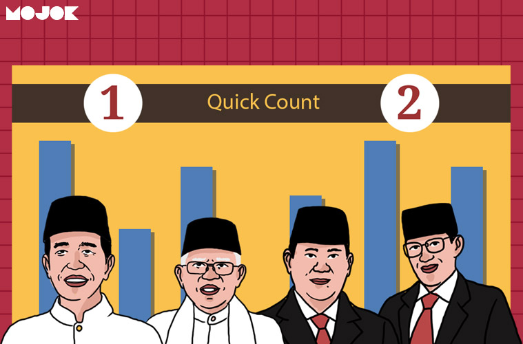 Jokowi Prabowo menang semua MOJOK.CO