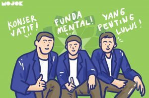 Maaf, tapi Mahasiswa UIN Itu Konservatif dan Fundamentalis dari Mananya, ya?
