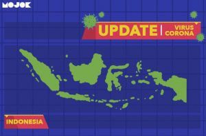 Update Virus Corona dan Rincian 19 Pasiennya di Indonesia