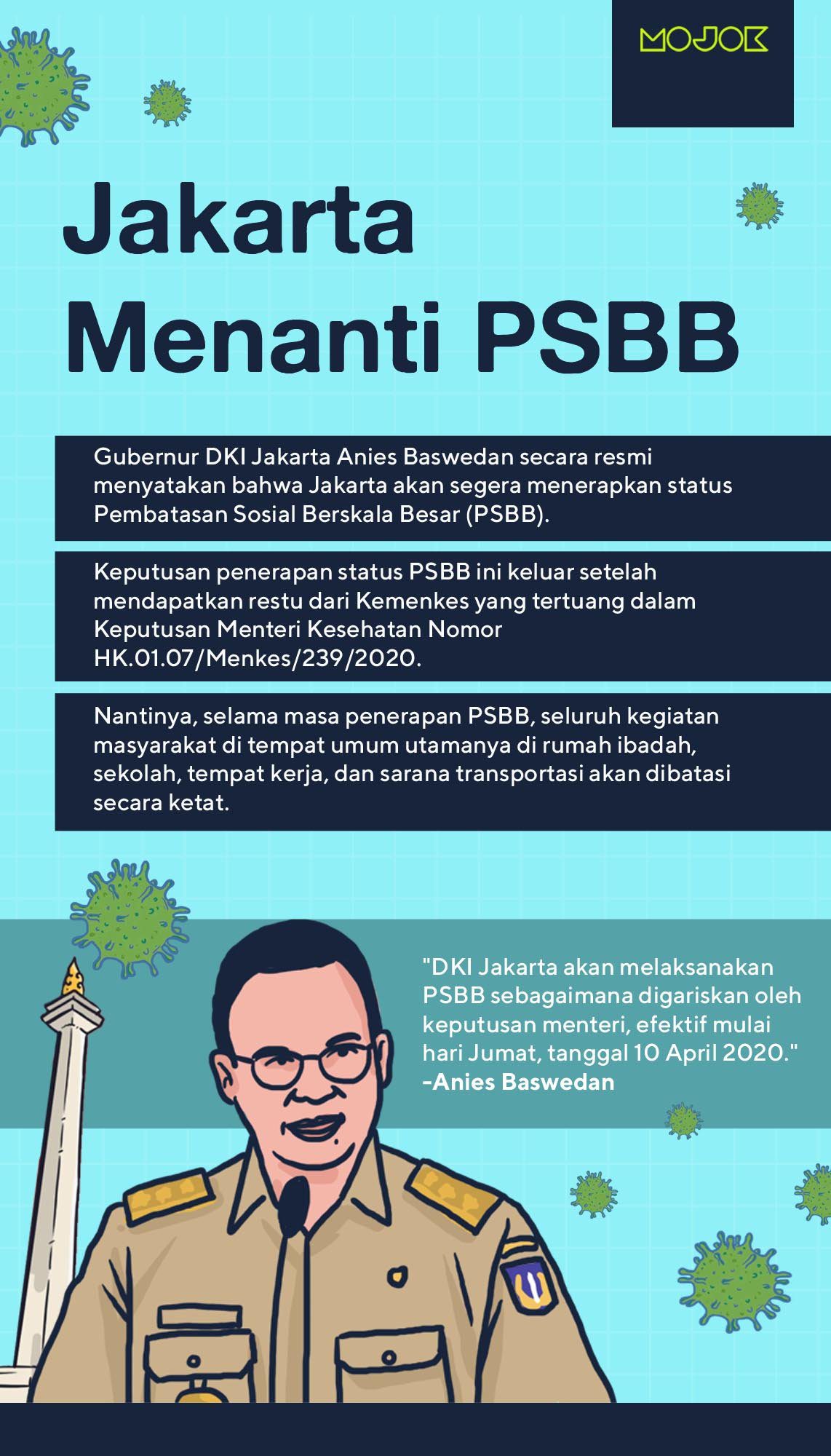 DKI Jakarta Bakal Menerapkan Pembatasan Sosial Berskala Besar (PSBB ...