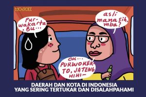 Nama Daerah dan Kota di Indonesia yang Sering Tertukar dan Disalahpahami