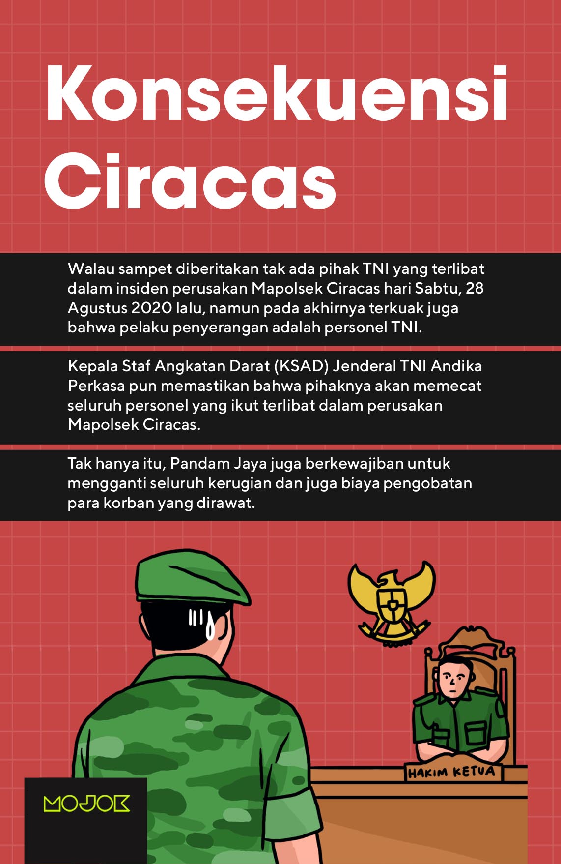ciracas