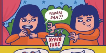 Ayam Goreng War di Yogyakarta: Dominasi Olive Chicken Diganggu Hara Chicken MOJOK.CO
