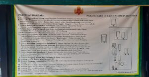 Makam Wotgaleh Berbah Yogyakarta