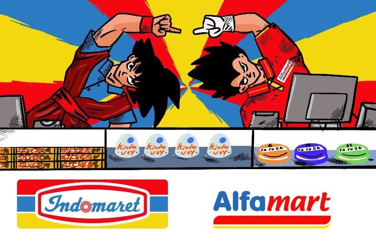 Panduan menjadi kasir Indomaret dan Alfamart