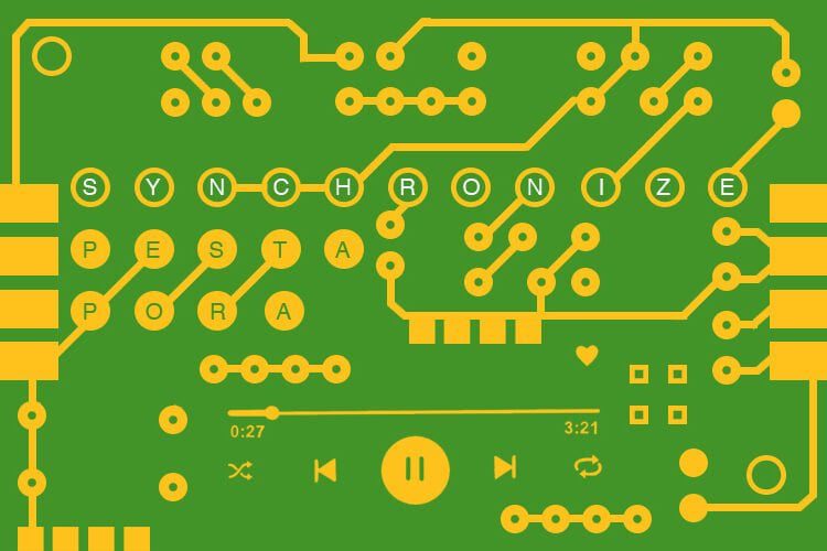 cyberduck terminal sync