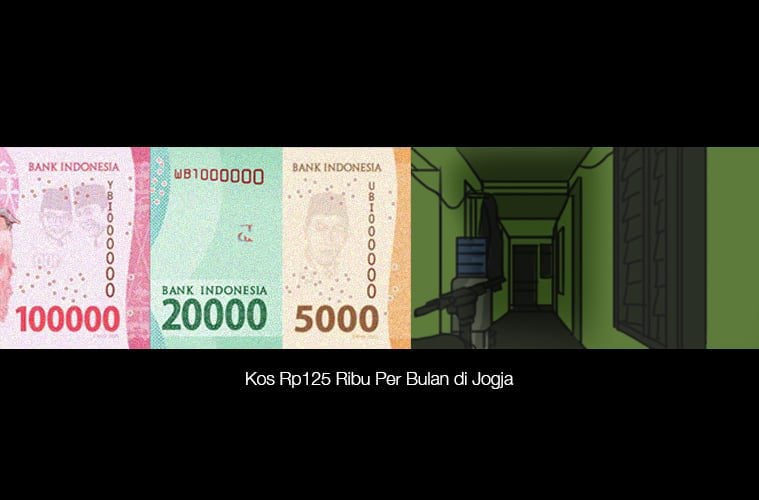 Ini Tahun 2023 dan Saya Menemukan Ada Kos Murah Rp125 Ribu Per Bulan di Jogja