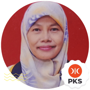 Endang Retno Sariyah Sulasminingsih profile