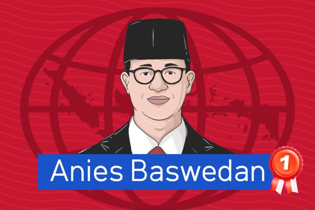 Anies Baswedan.MOJOK.CO