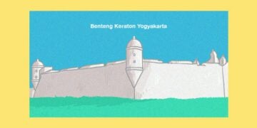 Keraton Yogyakarta Menggusur Warga, Bikin Jogja Tak Lagi Sama! MOJOK.CO
