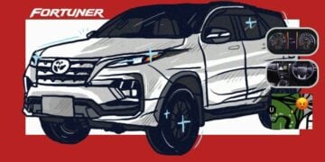 Toyota Fortuner Jadi Simbol Arogansi karena Pengendara Lupa Diri MOJOK.CO