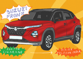 Suzuki Fronx Rakitan Cikarang, Mobil Suzuki Dituduh Bau India MOJOK.CO