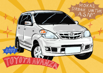 Toyota Avanza Jawaban Nafsu ASN yang Gadai SK demi Beli Mobil MOJOK.CO