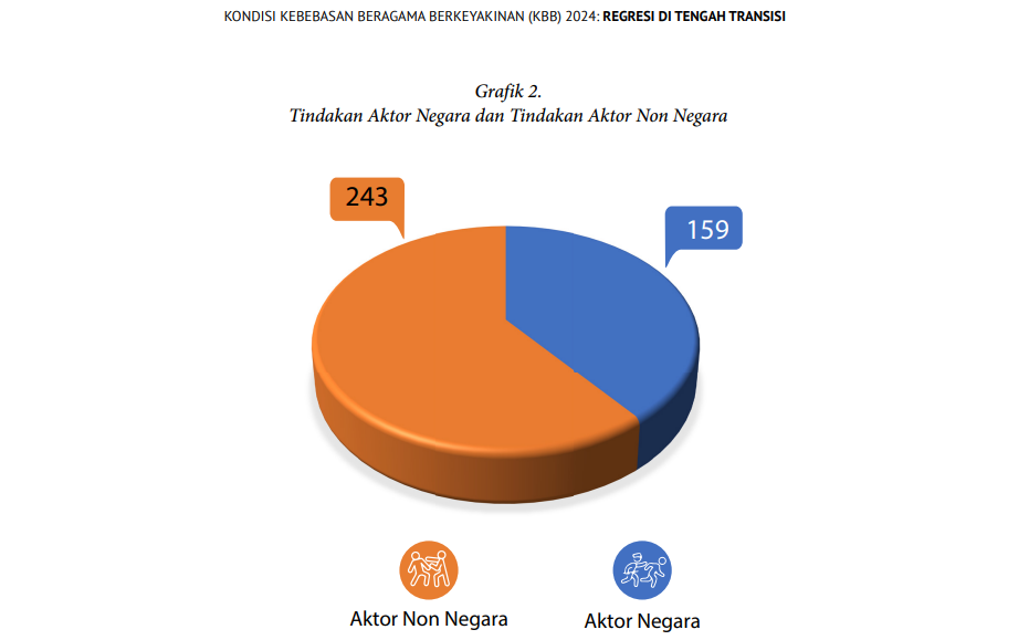 intoleransi.MOJOK.CO