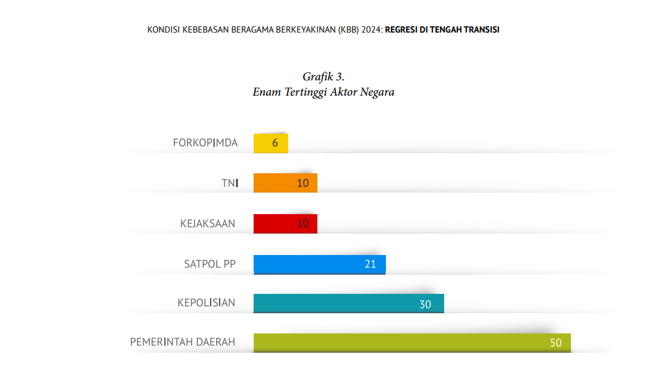 intoleransi.MOJOK.CO