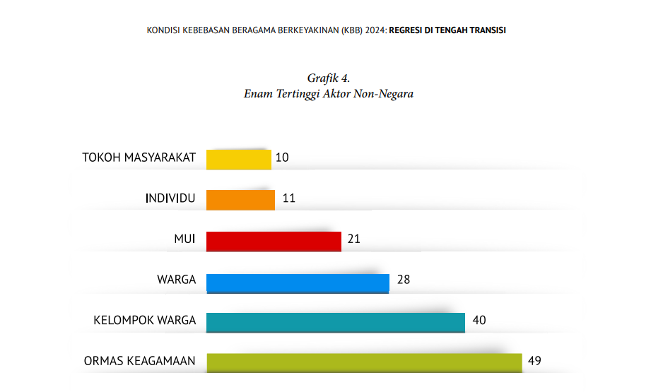 intoleransi.MOJOK.CO