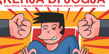 Realitas pekerja swasta di Jogja: sudah gaji kecil, resign kena denda, bertahan malah kena PHK tanpa pesangon MOJOK.CO