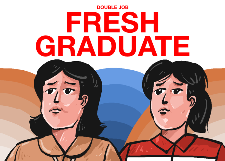 UMR Jogja 2025 Sungguh Menyiksa, Fresh Graduate Stres MOJOK.CO