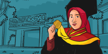 Wisudawati jual harta berharga untuk kuliah di Universitas Muhammadiyah Surabaya (UMSurabaya), sempat ditolak di PTN. MOJOK.CO