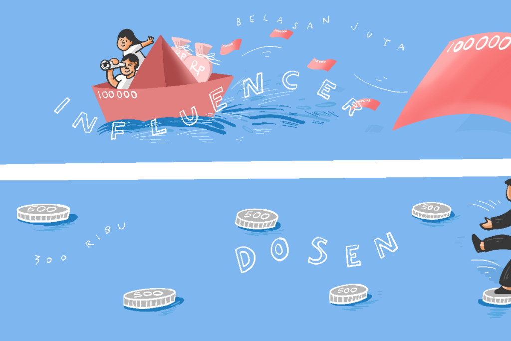 Honor Influencer Puluhan Juta, Dosen 300 Ribu! Mengenaskan! MOJOK.CO