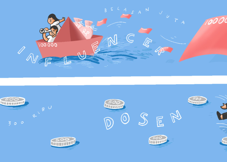 Honor Influencer Puluhan Juta, Dosen 300 Ribu! Mengenaskan! MOJOK.CO