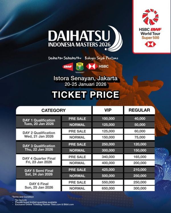 indonesia master 2026.