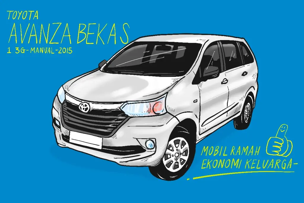 Toyota Avanza Perusak Gengsi, Gak Waras Gak Berani Beli MOJOK.CO